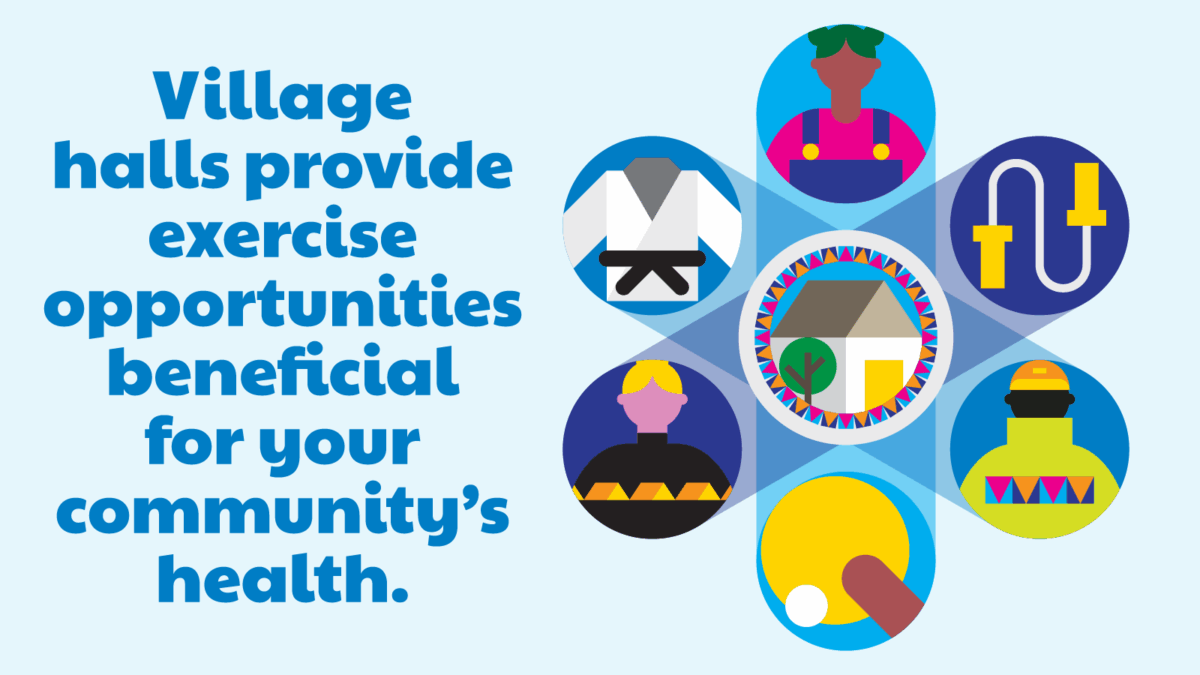 Village Halls Week 2026: Connecting Communities to Health and Wellbeing ...