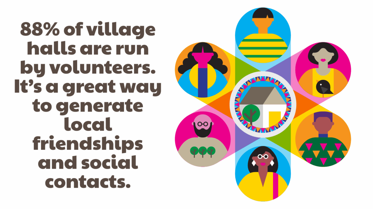 Village Halls Week 2026: Connecting Communities to Health and Wellbeing ...